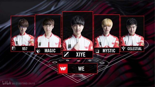 益崛起的趋 益崛起的趋