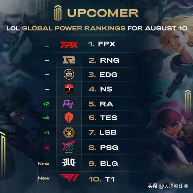 他们不仅在 他们不仅在