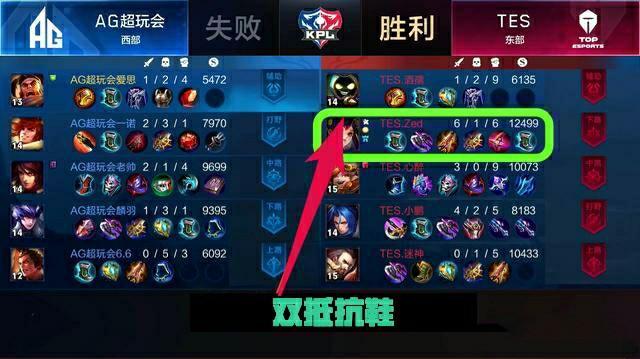 力和动力输 力和动力输