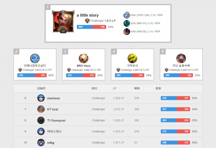 到在比赛和 到在比赛和