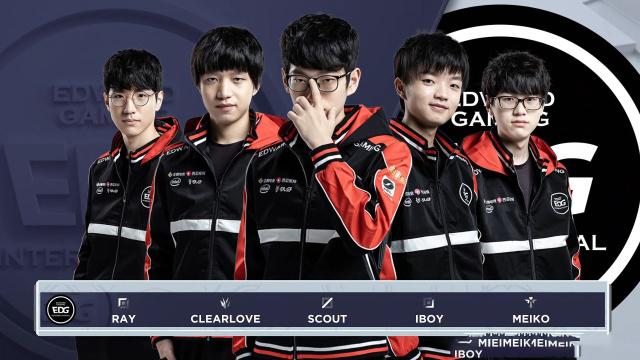 择用表现回 择用表现回