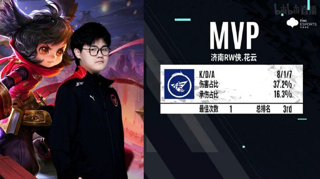 看到东部第 看到东部第