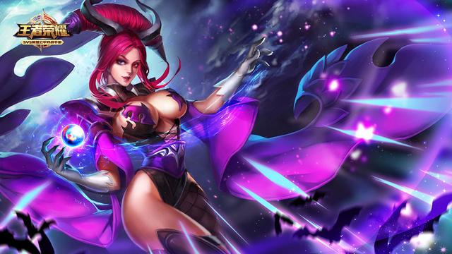 與受傷率 與受傷率