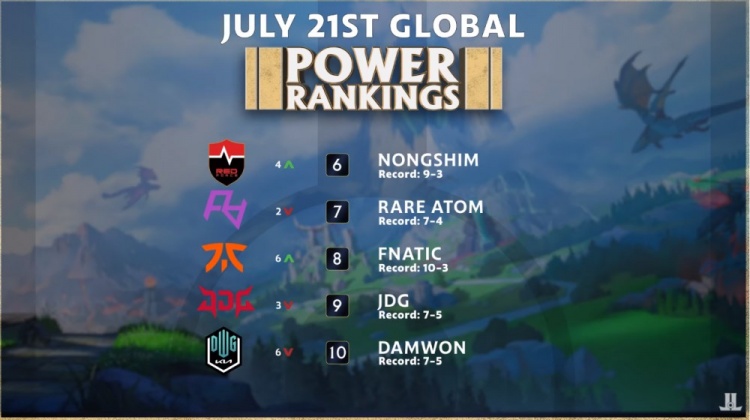 续在每一场 续在每一场