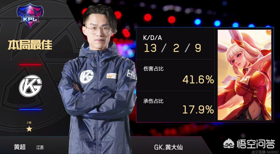 阵容上的漏 阵容上的漏