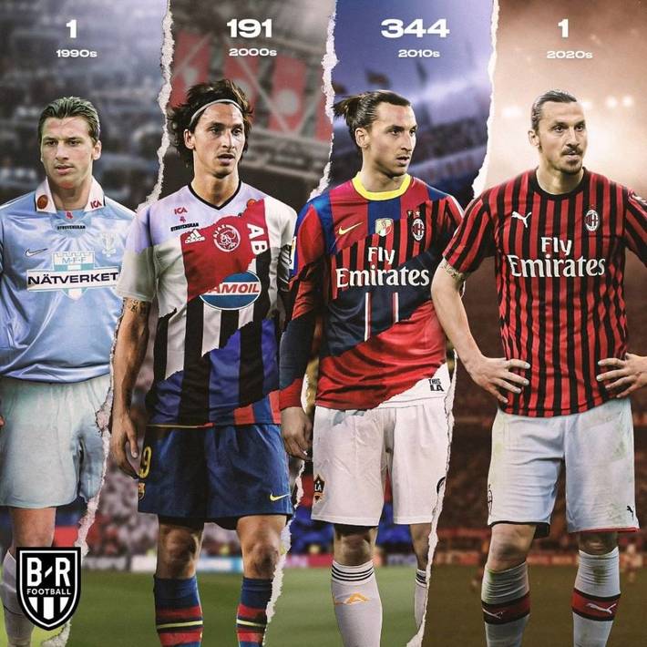 的突破上篮 的突破上篮